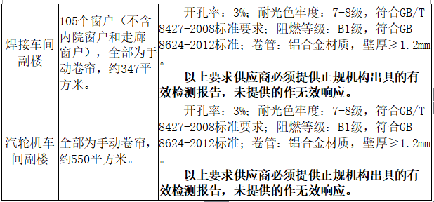 19f09a4f-34cf-4e72-92ba-72c79c0eaddf.png